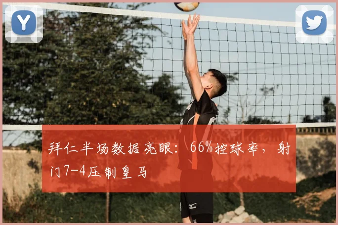 拜仁半场数据亮眼:66%控球率,射门7-4压制皇马